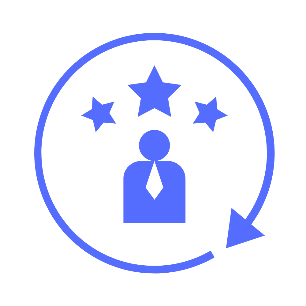 Experienced and skilled resources